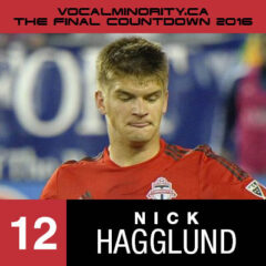 VMP 2016 Final Countdown #12: Nick Hagglund