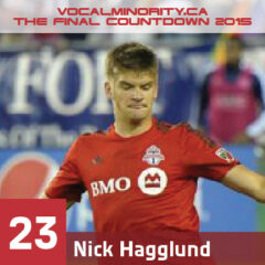 VMP Final Countdown.  Number 23 – Nick Hagglund